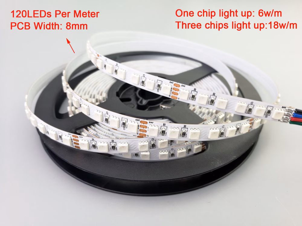 RGB LINEAR STRIP--4040-120D